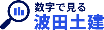 数字で見る波田土建